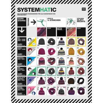 Rico Magazine Systemhatic
